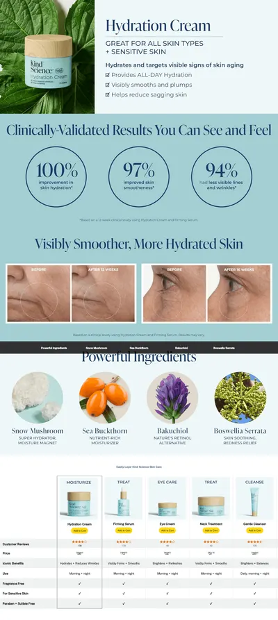 Premium A+ Content for Amazon.com: Kind Science by Ellen DeGeneres Hydration Cream