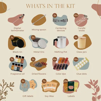 Secondary Images for Amazon.com: SoftOwl Premium Soy Candle Making Kit