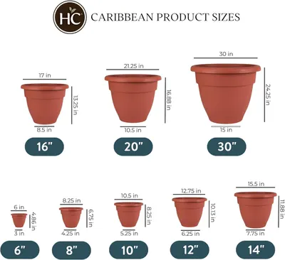 Secondary Images for Amazon.com: The HC Companies 12 Inch Caribbean Planter