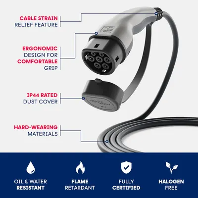Secondary Images for Ratio Type 2 Charging Cable 7.4kW 15M 32A 1 Phase