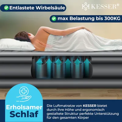Secondary Images for KESSER® Aufblasbare Matratze Luftbett Selbstaufblasend Gästebett mit eingebauter…