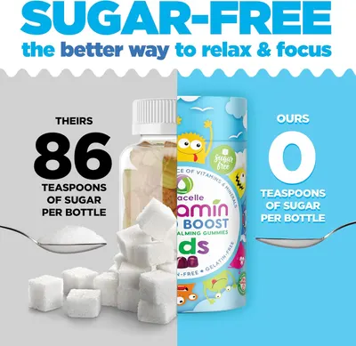 Secondary Images for Amazon.com: NUTRAMIN Kids Mood Boost Vegam Vitamin Gummy: Calming Magnesium Citrate…