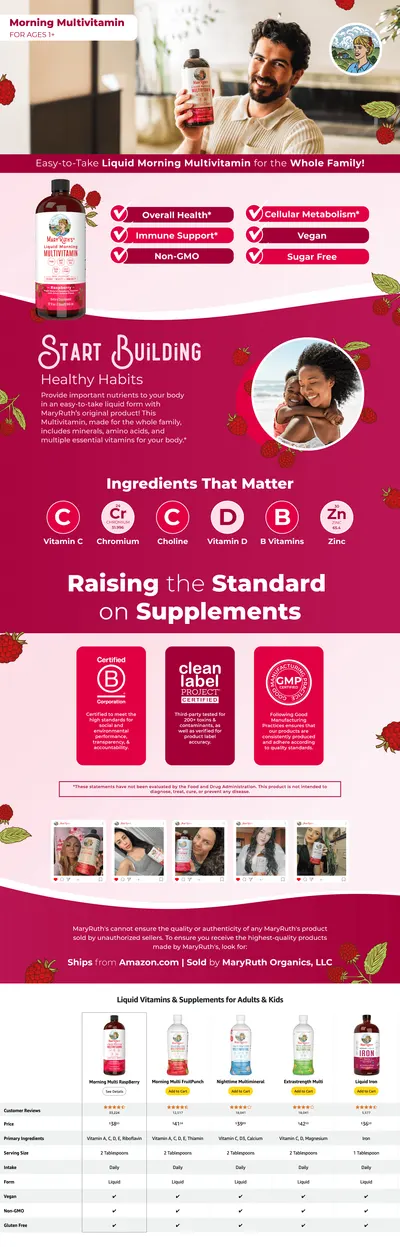 Premium A+ Content for Amazon.com: MaryRuth Organics Multivitamin Multimineral for Women Men & Kids