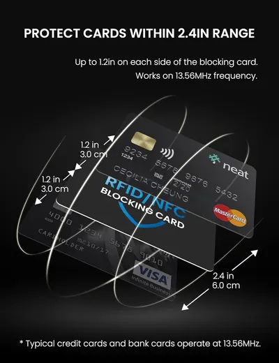Secondary Images for WHonor RFID/NFC Blocking Card 4 Pack