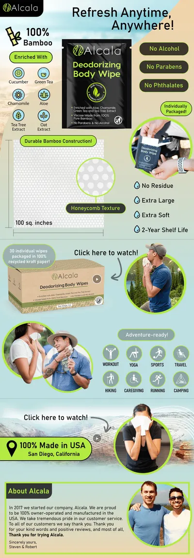 Premium A+ Content for Amazon.com: Alcala Deodorizing Body Wipes Individual Shower Wipes 100% Pure…