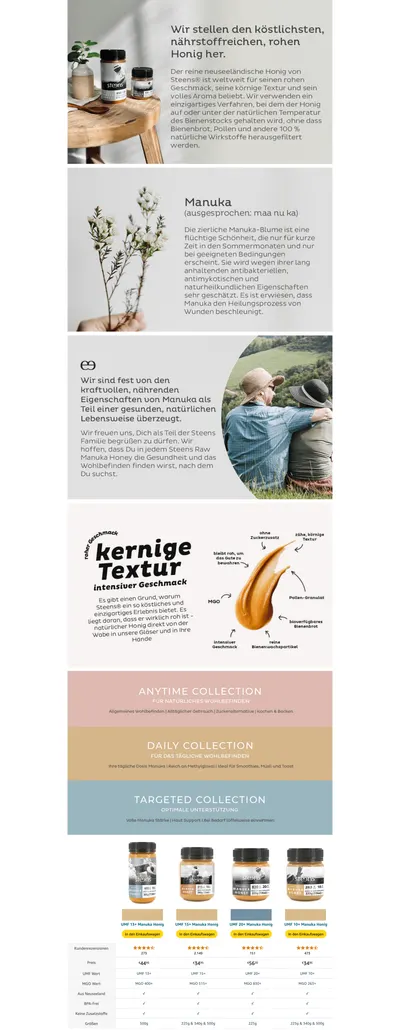 Premium A+ Content for Steens Manuka Honey MGO 515+