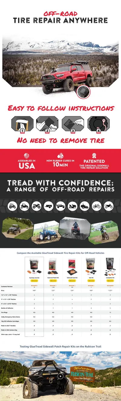 Premium A+ Content for Amazon.com: GlueTread Full-Size 4x4 Sidewall Tire Repair Kit