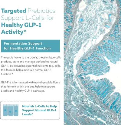 Secondary Images for Amazon.com: GLP-Pre