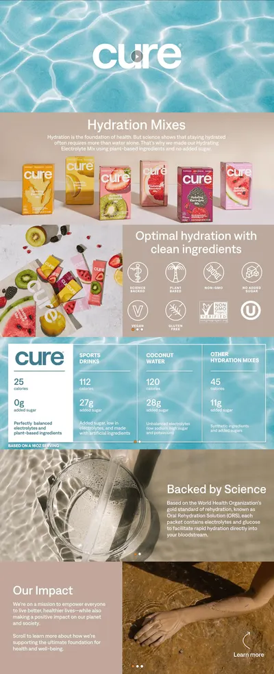 Premium A+ Content for Amazon.com: Cure Hydration