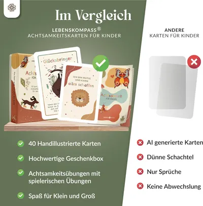 Secondary Images for Lebenskompass Achtsamkeitskarten für Kinder Affirmationskarten Kinder für positives Denken
