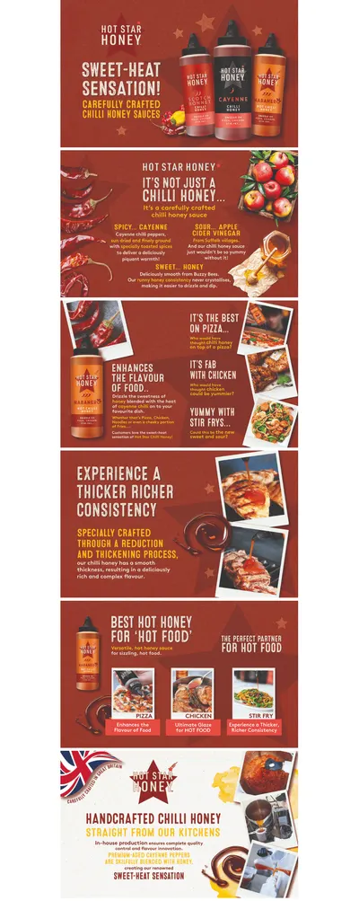 Premium A+ Content for Hot Star Honey Habanero Hot Chilli Honey