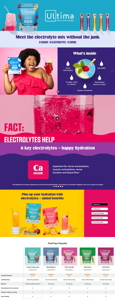 Premium A+ Content for Amazon.com: Ultima Replenisher Daily Electrolyte Powder Drink Mix