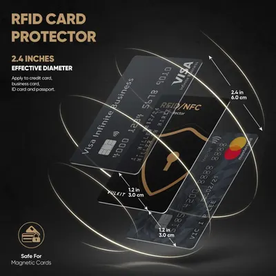 Secondary Images for VULKIT RFID/NFC Blocking Cards