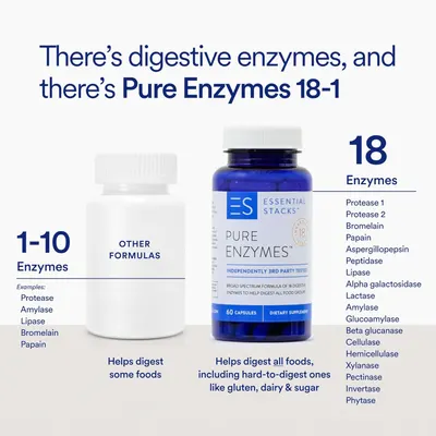Secondary Images for Amazon.com: Essential Stacks Pure Digestive Enzymes (Gluten