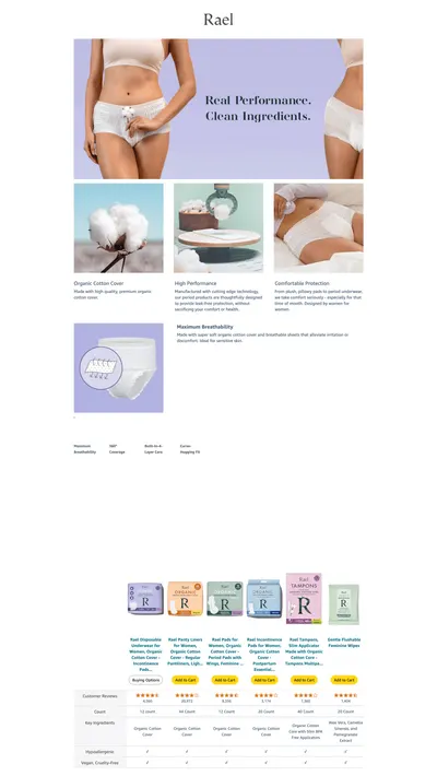 Premium A+ Content for Amazon.com: Rael Disposable Underwear for Women