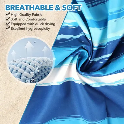 Secondary Images for Amazon.com: DECOMEN Beach Towel