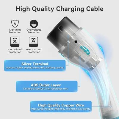 Secondary Images for EVPEIWE 22kW 32A Type 2 EV Charging Cable