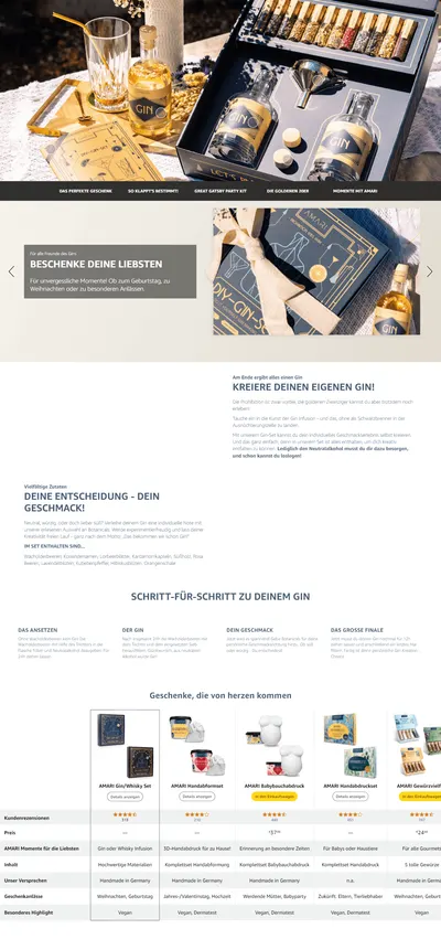Premium A+ Content for AMARI ® DIY Gin Set