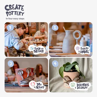 Secondary Images for Amazon.com: Sculpd Pottery Starter Kit