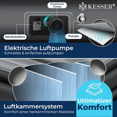 Secondary Images for KESSER® Aufblasbare Matratze Luftbett Selbstaufblasend Gästebett mit eingebauter…