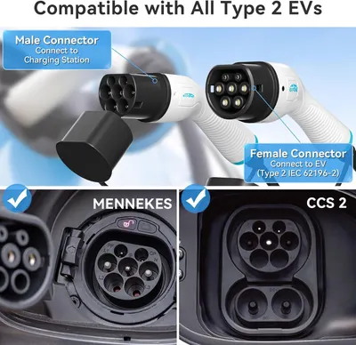 Secondary Images for EVPEIWE 22kW 32A Type 2 EV Charging Cable