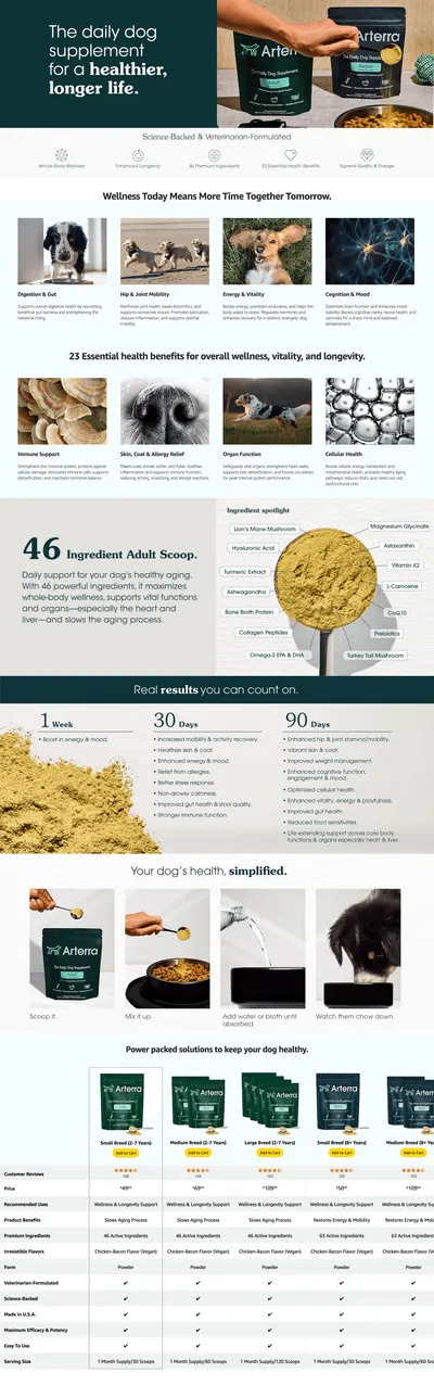 Premium A+ Content for Amazon.com : All-in-One Dog Supplement for Advanced Wellness & Longevity