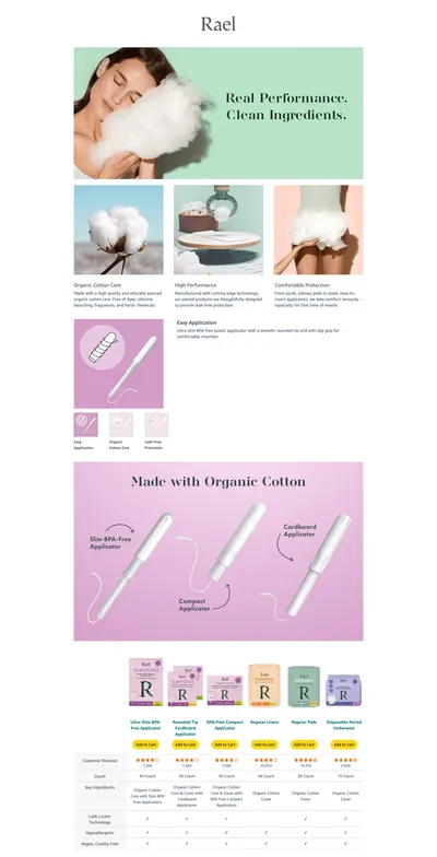 Premium A+ Content for Amazon.com: Rael Tampons