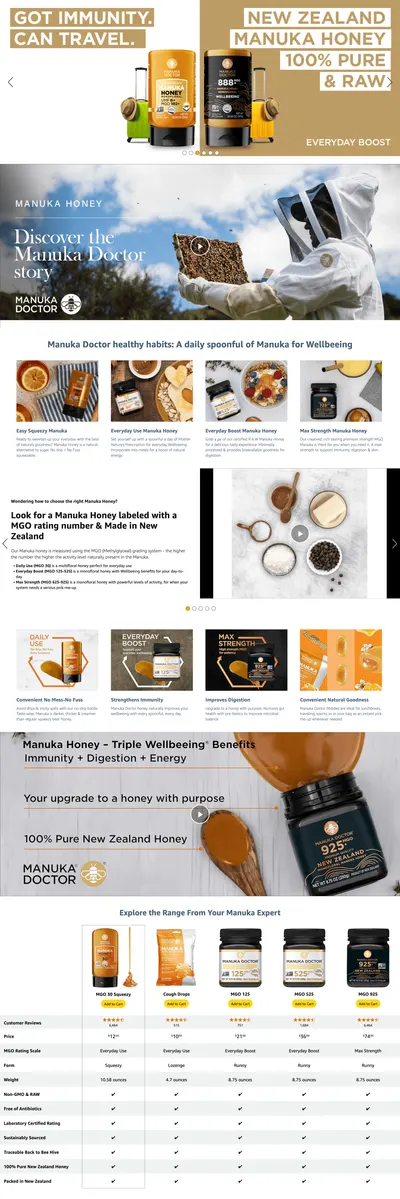 Premium A+ Content for Amazon.com : MANUKA DOCTOR