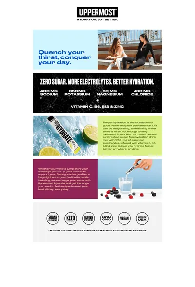 Premium A+ Content for Amazon.com: Uppermost Hydrate Hydration Keto Electrolytes Powder No Sugar Drink Mix
