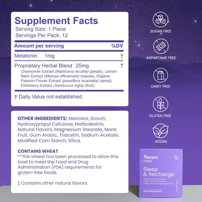 Secondary Images for Amazon.com: Neuro Melatonin 1 mg Sleep & Recharge Mints (144 Pieces)