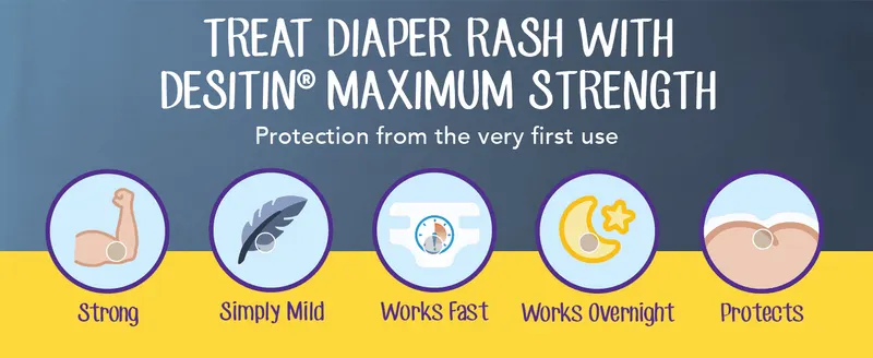 Summarizes five distinct product benefits in an icon grid to show comprehensive diaper rash treatment from the first use.