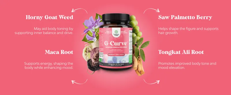 Highlights the four core herbal ingredients and the specific body-toning and wellness benefit each one provides.