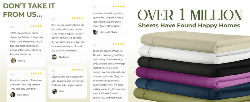 Builds trust by showing multiple five-star customer reviews alongside a claim that over a million customers have bought the sheets. Uses the bold '1 million…