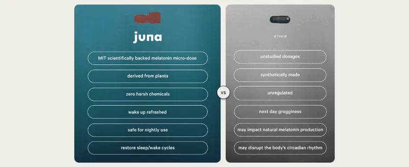 Contrasts Juna's plant-derived, science-backed formula against a generic synthetic competitor to prove superiority.