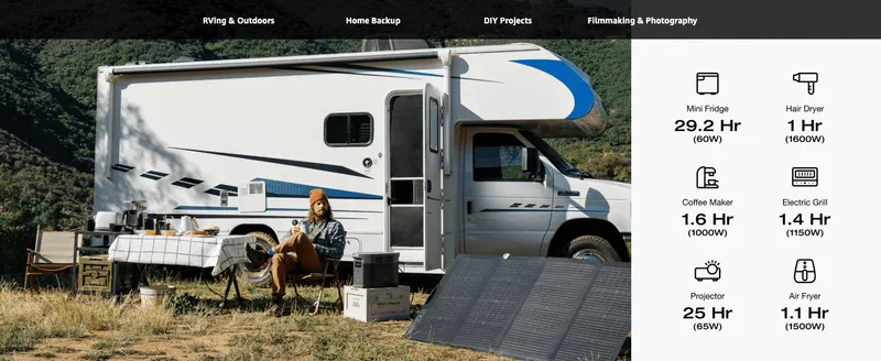 Shows how many hours the power station runs common devices, so shoppers can judge if it covers their needs. Shows use cases such as RVing and home backup, so…