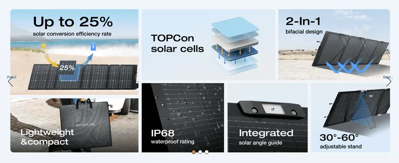 Breaks down the solar panel's efficiency, cell technology, portability and durability features in a segmented grid to build confidence in build quality.