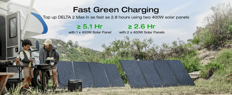 Highlights how quickly the unit recharges from solar panels, giving exact hour figures to prove the speed claim.