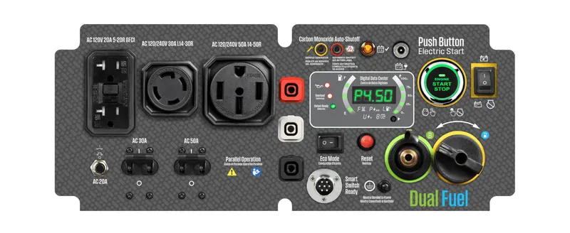 Shows the labelled control panel with its outlets, start button and fuel switch so shoppers understand the connections and controls.