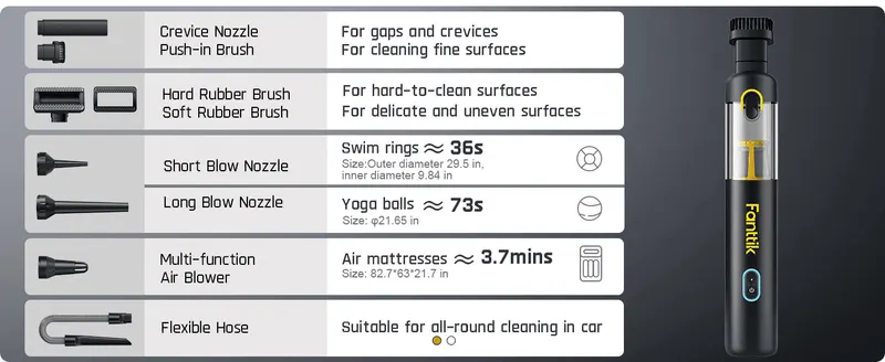 Shows every attachment included with the vacuum and what each one is used for, reassuring shoppers of its versatility.