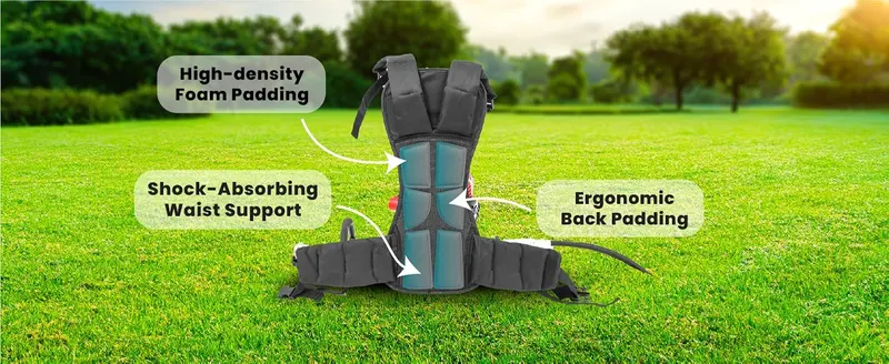 Breaks down the backpack padding into several comfort features to reassure shoppers that the harness reduces strain during long use.
