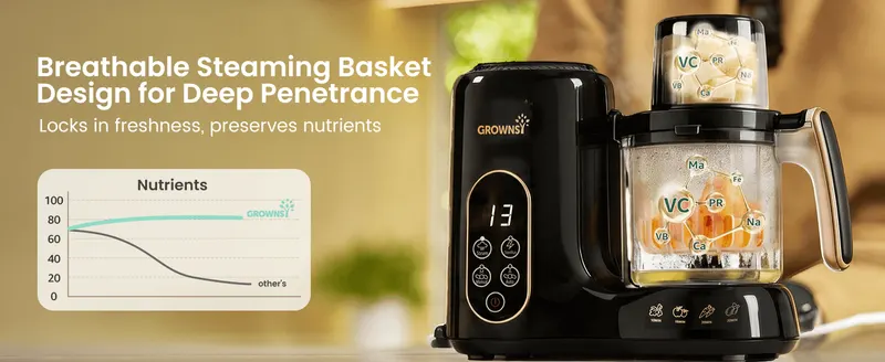 GROWNSY A+ module