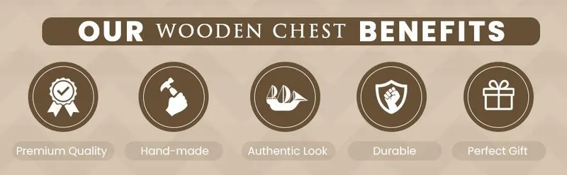 Shows five distinct wooden chest benefits in a segmented icon row so shoppers can quickly see why this chest is a quality, durable, authentic and giftable…