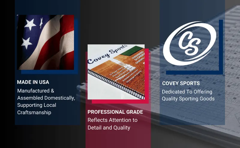 Communicates Covey Sports brand values including domestic manufacturing and professional quality to build trust with shoppers. Presents three segmented panels…